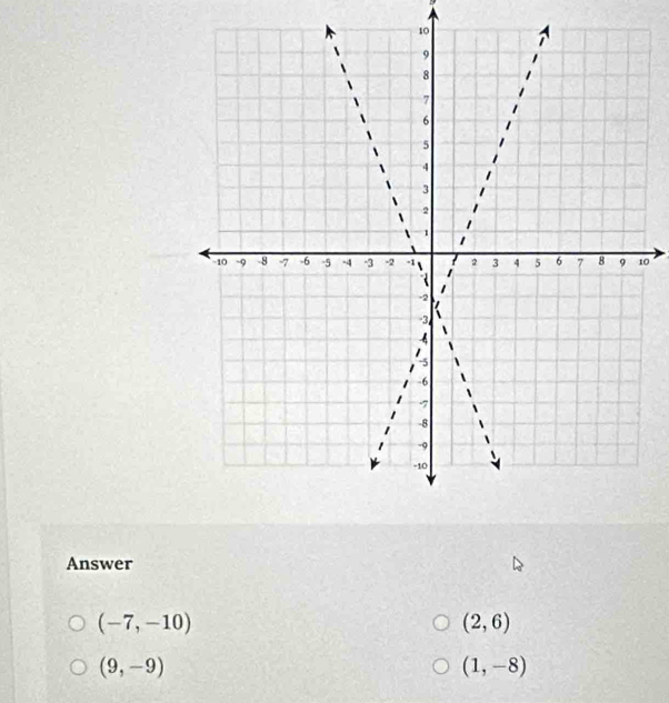 Answer
(-7,-10)
(2,6)
(9,-9)
(1,-8)