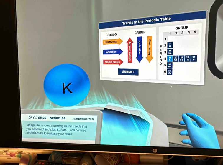 Solved: Trends In the Periodic Table K DAY 1, 08:26 SCORE: 88 PROGRESS ...