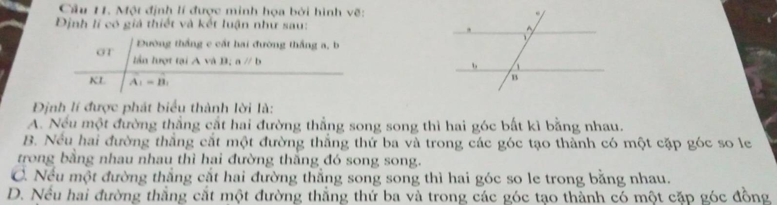 Cầu 11. Một định lí được minh họa bởi hình vẽ:
Định li có giả thiết và kết luận như sau:
Đường thắng c cất hai đường thắng a, b
GT
lần lượt tại A và B:aparallel b
KI A_1=B_1
Định lí được phát biểu thành lời là:
A. Nếu một đường thẳng cắt hai đường thẳng song song thì hai góc bất kì bằng nhau.
B. Nều hai đường thắng cắt một đường thắng thứ ba và trong các góc tạo thành có một cặp góc so le
trong bằng nhau nhau thì hai đường thắng đó song song.
C. Nếu một đường thắng cắt hai đường thẳng song song thì hai góc so le trong bằng nhau.
D. Nếu hai đường thẳng cắt một đường thẳng thứ ba và trong các góc tạo thành có một cặp góc đồng