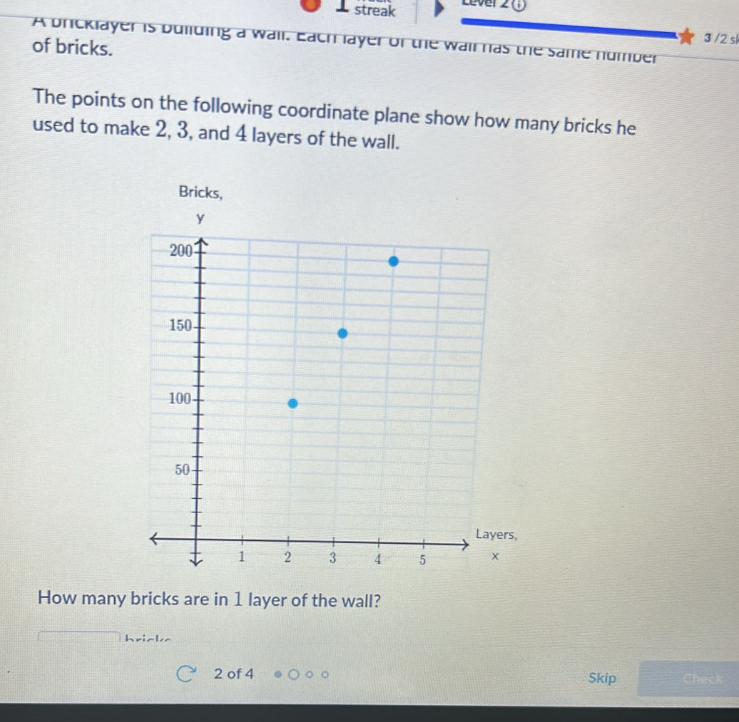 streak Lever 2 ( 
3 /2 sl 
of bricks. A bricklayer is bullding a Wall. Each layer of the wail has the same number 
The points on the following coordinate plane show how many bricks he 
used to make 2, 3, and 4 layers of the wall. 
Bricks, 
How many bricks are in 1 layer of the wall? 
2 of 4 Skip Check