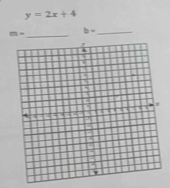 y=2x+4
_ m=
_ b=