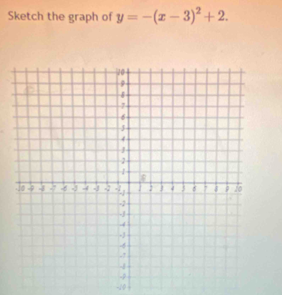 Sketch the graph of y=-(x-3)^2+2.
-10