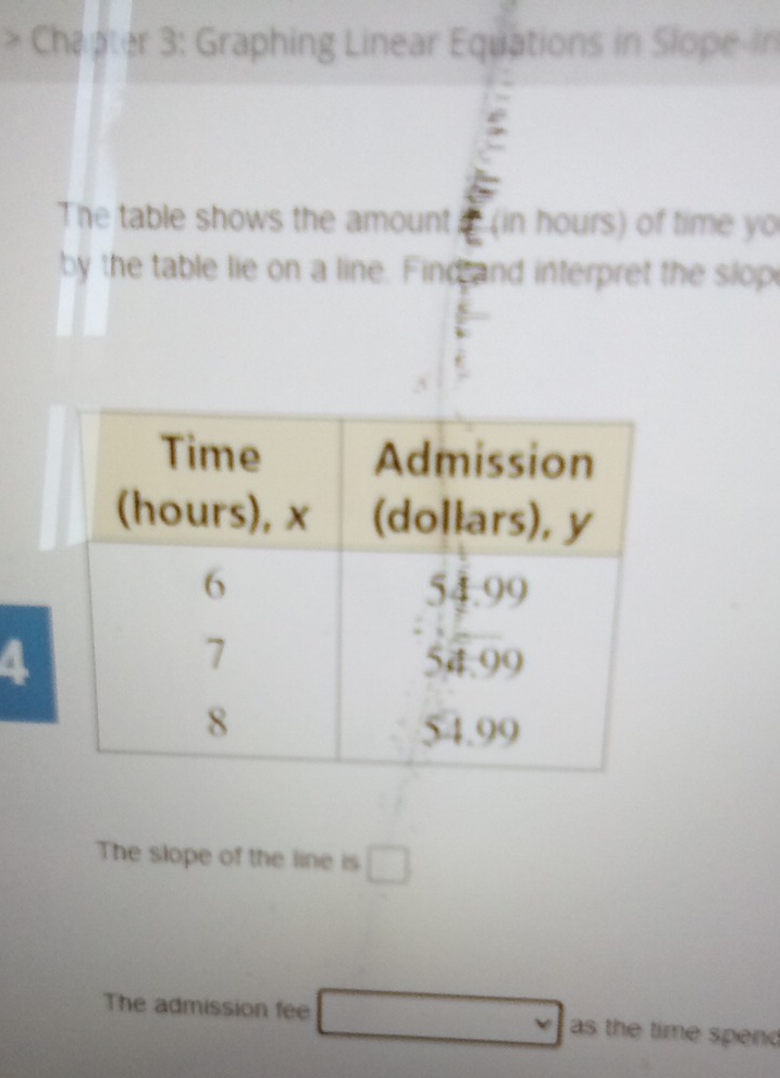 Chapter 3: Graphing Linear Equations in Slope-in
The table shows the amount (in hours) of time yo
by the table lie on a line. Find and interpret the slop
4
The slope of the line is □
The admission fee □ as the time spend