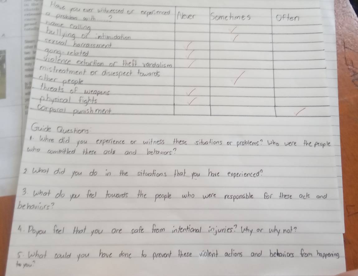 Hov 
1. whre did you experience or witness these situations or problems? Who were the people 
who committed these ocls and behaviors? 
2 what did you do in the situations that you have experienced? 
3. what do you feel towards the people who were responsible for these acts and 
behaviors? 
4. Doyou feel that you are safe from intentional injuries? Why or why not? 
5 What could you have done to prevent these violent actions and behaviors from happening 
to you?
