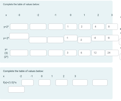 Complete the table of values below:
Complete the table of values below:
x -2 -1 0 1 2 3
f(x)=(1/3)^wedge x