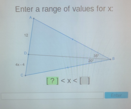 Enter a range of values for x:
Enter