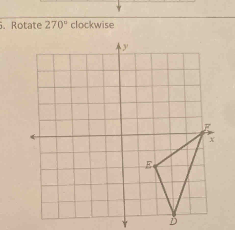 Rotate 270° clockwise
D