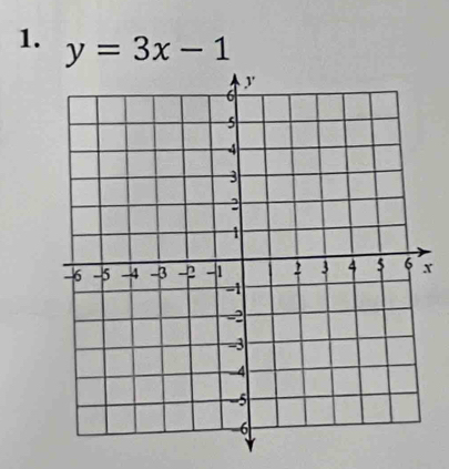 y=3x-1
x