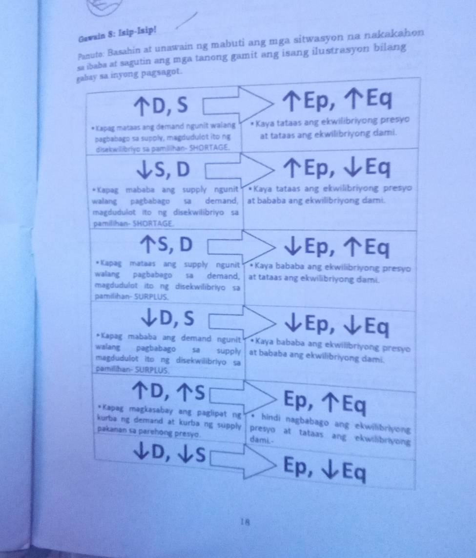 Gawain 8: Isip-Isip! 
Panuto: Basahin at unawain ng mabuti ang mga sitwasyon na nakakahon 
at sagutin ang mga tanong gamit ang isang ilustrasyon bilang
18