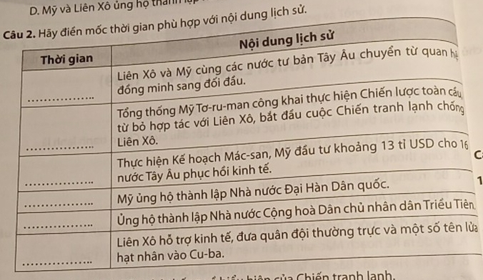 Mỹ và Liên Xô ủng họ thanh 
Cg lịch sử. 
C 
1 
n 
ửa 
C c C hiến tranh lanh,