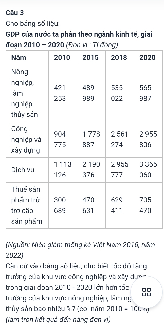 Cho bảng số liệu:
GDP của nước ta phân theo ngành kinh tế, giai
đ
0
5
5
(Nguồn: Niên giám thống kê Việt Nam 2016, năm
2022)
Căn cứ vào bảng số liệu, cho biết tốc độ tăng
trưởng của khu vực công nghiệp và xây dựn
trong giai đoạn 2010 - 2020 lớn hơn tốc
trưởng của khu vực nông nghiệp, lâm ng.
thủy sản bao nhiêu %? (coi năm 2010=100^7o)
(làm tròn kết quả đến hàng đơn vị)