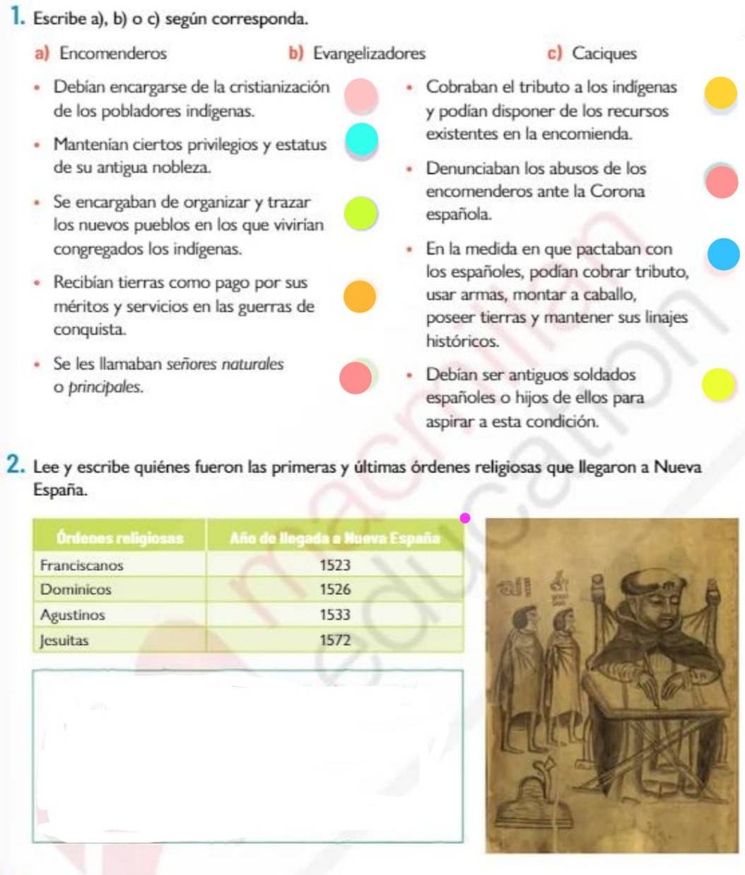 Escribe a), b) o c) según corresponda.
a Encomenderos b) Evangelizadores c) Caciques
Debían encargarse de la cristianización Cobraban el tributo a los indígenas
de los pobladores indígenas. y podían disponer de los recursos
existentes en la encomienda.
Mantenían ciertos privilegios y estatus
de su antigua nobleza. Denunciaban los abusos de los
encomenderos ante la Corona
Se encargaban de organizar y trazar
los nuevos pueblos en los que vivirían
española.
congregados los indígenas. En la medida en que pactaban con
los españoles, podían cobrar tributo,
Recibían tierras como pago por sus
usar armas, montar a caballo,
méritos y servicios en las guerras de
poseer tierras y mantener sus linajes
conquista.
históricos.
Se les llamaban señores naturoles
Debían ser antiguos soldados
o principales.
españoles o hijos de ellos para
aspirar a esta condición.
2. Lee y escribe quiénes fueron las primeras y últimas órdenes religiosas que llegaron a Nueva
España.