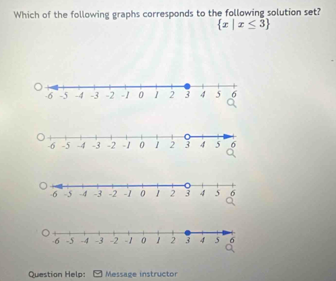 Which of the following graphs corresponds to the following solution set?
 x|x≤ 3
Question Help: Message instructor