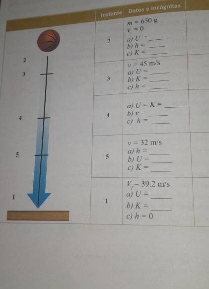 nte Datos e incógnitas