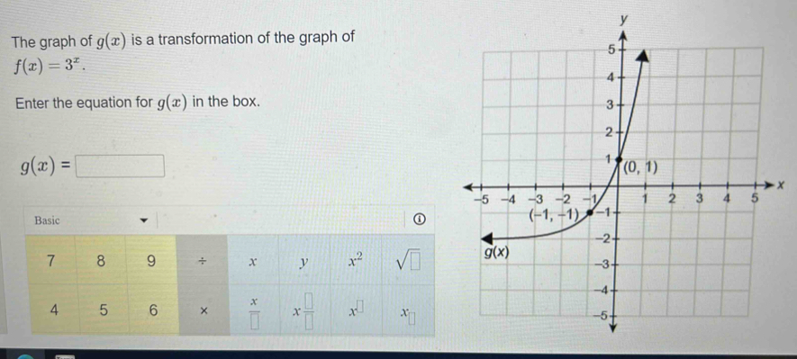 The graph of g(x) is a transformation of the graph of
f(x)=3^x.
Enter the equation for g(x) in the box.
g(x)=□
x