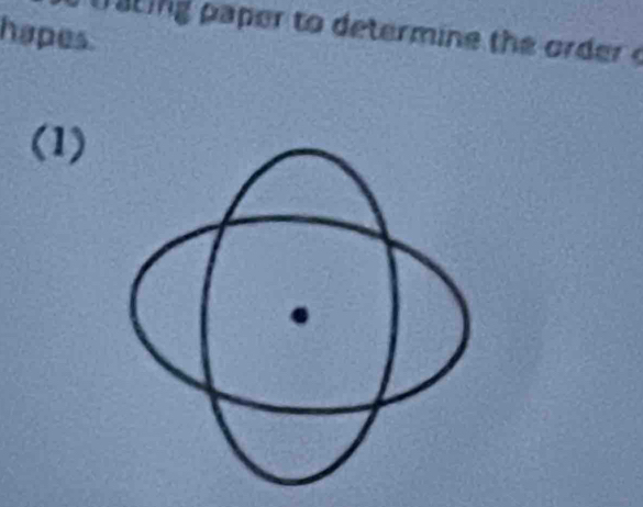 hapes. 
a ing paer to determine theorder o 
(1)