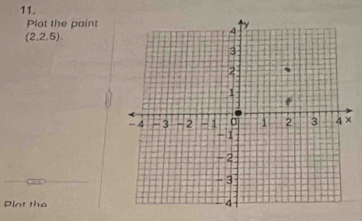 Plot the paint
(2,2,5)
Plot the