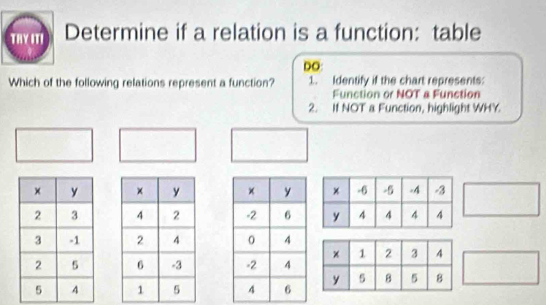 TRY IT! Determine if a relation is a function: table 
DO 
Which of the following relations represent a function? 1. Identify if the chart represents: 
Function or NOT a Function 
2. If NOT a Function, highlight WHY