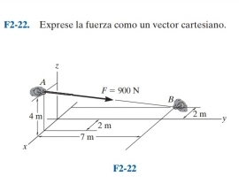 F2-22. Exprese la fuerza como un vector cartesiano.
z
A
F=900N
B
4 m 2 m y
2 m
7 m
x
F2-22