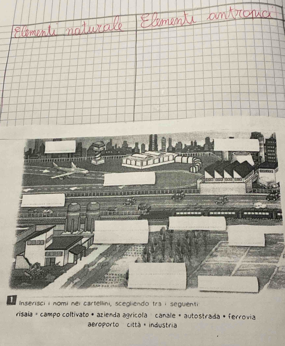 Inserisci i nomi nei cartellini, scegliendo tra i seguenti
risaia -campo coltivato • azienda agricola canale • autostrada • ferrovia
aeroporto città * industria