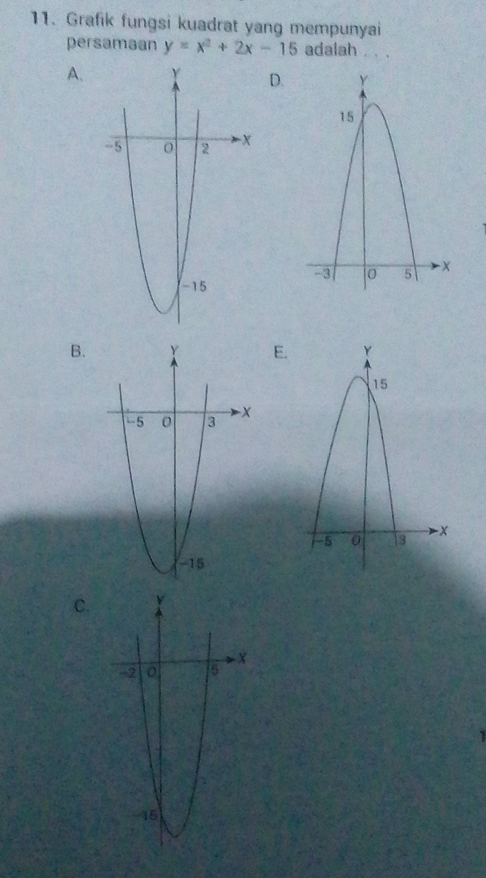 Grafik fungsi kuadrat yang mempunyai 
persamaan y=x^2+2x-15 adalah 
A. 
D. 
B. 
E. 
C.