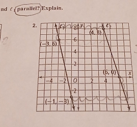 nd   parallel? Explain.