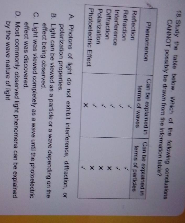Study the table below. Which of the following conclusions
CANNOT possibly be drawn from the information ta
A. Photons of light do not exhibit interference, diffraction, or
polarization properties.
B. Light can be viewed as a particle or a wave depending on the
effect being observed.
C. Light was viewed completely as a wave until the photoelectric
effect was discovered.
D. Most commonly observed light phenomena can be explained
by the wave nature of light