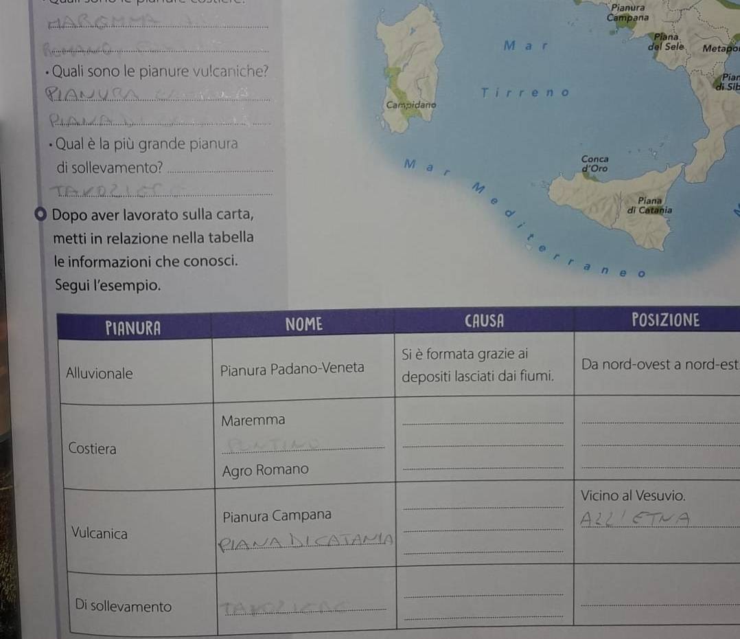 Pianura 
_ 
_ 
Metapo 
Quali sono le pianure vulcaniche?Piar 
_ 
di Sit 
_ 
- Qual è la più grande pianura 
di sollevamento?_ 
Dopo aver lavorato sulla carta, 
_ 
metti in relazione nella tabella 
le informazioni che conosci. 
Segui l'esempio. 
est