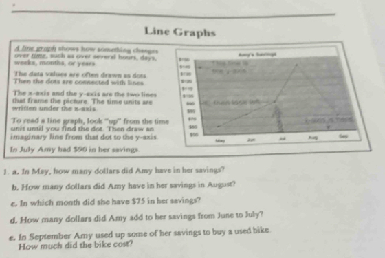 Line Graphs
A line groph shows how something changes
over time, such as over several hours, days,
weeks, months, or years 
The data values are often drawn as dots
Then the dots are connected with lines
The x-axis and the y-axis are the two lines
that frame the picture. The time units are 
written under the x-axis 
To read a line graph, look “up' from the ti
unit until you find the dot. Then draw an 
imaginary line from that dot to the y-axis
In July Amy had $90 in her savings.
1. a. In May, how many dollars did Amy have in her savings?
b. How many dollars did Amy have in her savings in August?
e. In which month did she have $75 in her savings?
d. How many dollars did Amy add to her savings from June to July?
e. In September Amy used up some of her savings to buy a used bike.
How much did the bike cost?