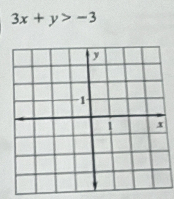 3x+y>-3