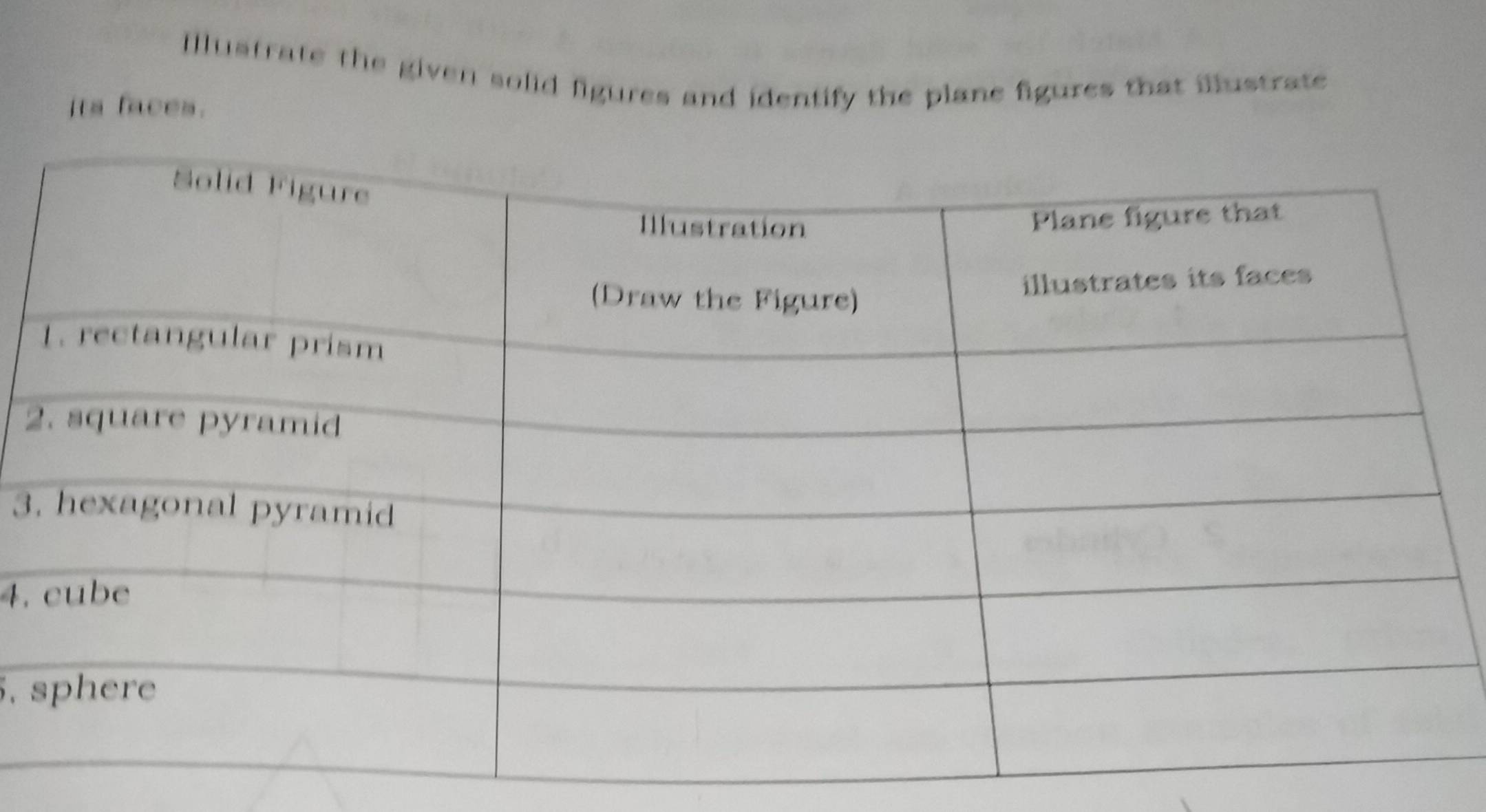 Illustrate the given solid figures and identify the plane figures that illustrate 
its faces. 
2 
3 
4. 
5.