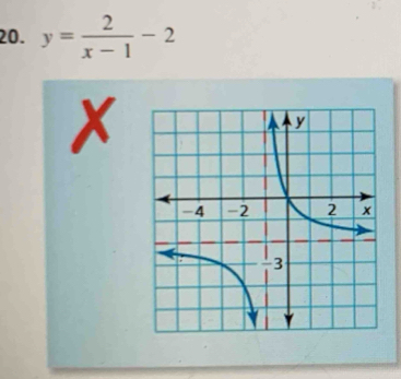 y= 2/x-1 -2
x