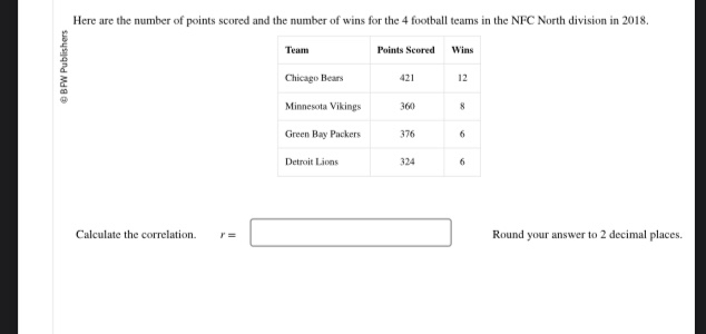 Here are the number of points scored and the number of wins for the 4 football teams in the NFC North division in 2018. 
Calculate the correlation. r=□ Round your answer to 2 decimal places