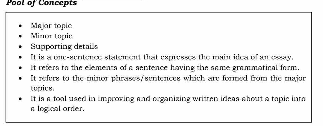 Pool of Concepts
Major topic
Minor topic
Supporting details
It is a one-sentence statement that expresses the main idea of an essay.
It refers to the elements of a sentence having the same grammatical form.
It refers to the minor phrases/sentences which are formed from the major
topics.
It is a tool used in improving and organizing written ideas about a topic into
a logical order.