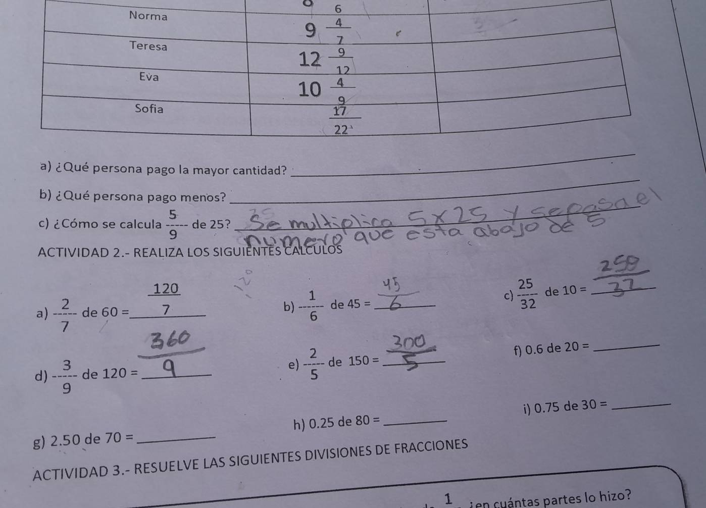 ¿Qué persona pago la mayor cantidad?
_
_
b) ¿Qué persona pago menos?
_
c) ¿Cómo se calcula  5/9  de 25?
ACTIVIDAD 2.- REALIZA LOS SIGUIENTES CALCULOS
b)
a)  2/7  de 60=_  120/7   1/6  de 45= _
c)  25/32  de 10= _
d)  3/9  de 120= _e)  2/5  de 150= _f) 0.6 de 20=
_
g) 2.50 de 70= _h) 0.25 de 80= _i) 0.75 de 30= _
ACTIVIDAD 3.- RESUELVE LAS SIGUIENTES DIVISIONES DE FRACCIONES
1  tn    ántas partes lo hizo?