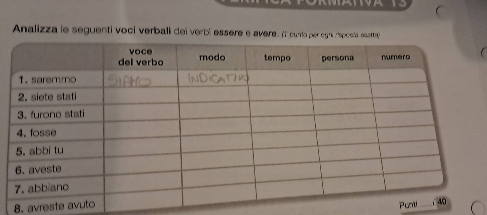 Analizza Le Seguenti Voci Verbali Risolto:Analizza le seguenti voci verbali dei verbi essere e avere. (1