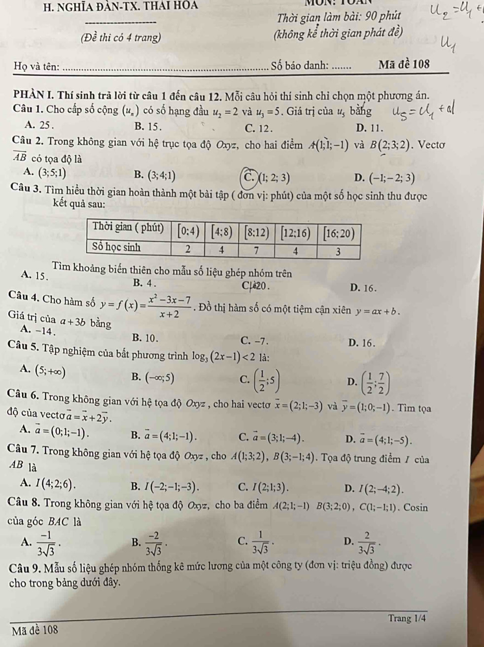 nghĩa đàN-tX. thAi HOa
_
Thời gian làm bài: 90 phút
(Đề thi có 4 trang) (không kể thời gian phát đề)
Họ và tên: _Số báo danh: _Mã de^(lambda)108
PHÀN I. Thí sinh trã lời từ câu 1 đến câu 12. Mỗi câu hỏi thí sinh chỉ chọn một phương án.
Câu 1. Cho cấp số cộng (u_n) có số hạng đầu u_2=2 và u_3=5. Giá trị của u_5 bằng
A. 25 . B. 15. C. 12 . D. 11.
Câu 2. Trong không gian với hệ trục tọa độ Oxyz, cho hai điểm A(1;1;-1) và B(2;3;2). Vectơ
vector AB có tọa độ là
A. (3;5;1) B. (3;4;1) C. (1;2;3) D. (-1;-2;3)
Câu 3. Tìm hiều thời gian hoàn thành một bài tập ( đơn vị: phút) của một số học sinh thu được
kết quả sau:
Tìm khoảng biến thiên cho mẫu số liệu ghép nhóm trên
A. 15. B. 4 .
C20 . D. 16.
Câu 4. Cho hàm số y=f(x)= (x^2-3x-7)/x+2 . Đồ thị hàm số có một tiệm cận xiên y=ax+b.
Giá trị của a+3b bằng
A. -14 .
B. 10. C. -7. D. 16.
Câu 5. Tập nghiệm của bất phương trình log _3(2x-1)<2</tex> là:
A. (5;+∈fty )
B. (-∈fty ;5)
C. ( 1/2 ;5) ( 1/2 ; 7/2 )
D.
Câu 6. Trong không gian với hệ tọa độ Oxyz , cho hai vectơ vector x=(2;1;-3) và overline y=(1;0;-1). Tìm tọa
độ của vectơ vector a=vector x+2vector y.
A. vector a=(0;1;-1). B. vector a=(4;1;-1). C. vector a=(3;1;-4). D. vector a=(4;1;-5).
Câu 7. Trong không gian với hệ tọa độ Oxyz , cho A(1;3;2),B(3;-1;4).  Tọa độ trung điểm / của
AB là I(-2;-1;-3).
A. I(4;2;6).
B.
C. I(2;1;3). D. I(2;-4;2).
Câu 8. Trong không gian với hệ tọa độ Oxyz, cho ba điểm A(2;1;-1)B(3;2;0),C(1;-1;1). Cosin
của góc BAC là
A.  (-1)/3sqrt(3) .  (-2)/3sqrt(3) .  1/3sqrt(3) .  2/3sqrt(3) .
B.
C.
D.
Câu 9. Mẫu số liệu ghép nhóm thống kê mức lương của một công ty (đơn vị: triệu đồng) được
cho trong bảng dưới đây.
Trang 1/4
Mã đề 108