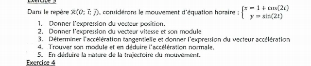 Dans le repère R(0;vector l;vector J) , considérons le mouvement d'équation horaire : beginarrayl x=1+cos (2t) y=sin (2t)endarray.
1. Donner l'expression du vecteur position. 
2. Donner l'expression du vecteur vitesse et son module 
3. Déterminer l'accélération tangentielle et donner l'expression du vecteur accélération 
4. Trouver son module et en déduire l'accélération normale. 
5. En déduire la nature de la trajectoire du mouvement. 
Exercice 4