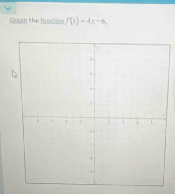 Graph the function f(x)=4x-6.