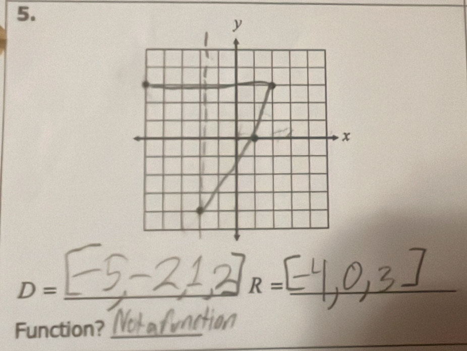 D=
_ R=
Function?_