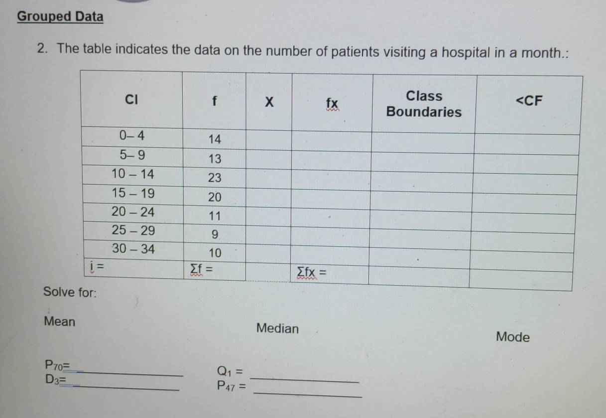 Grouped Data
2. The table indicates the data on the number of patients visiting a hospital in a month.:
S
Mean Median
Mode
P_70=
Q_1=
_
D_3=
_
_
P_47=
_