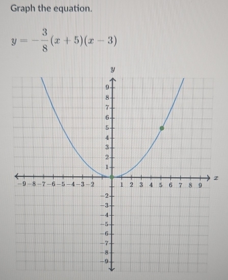 Graph the equation.
y=- 3/8 (x+5)(x-3)