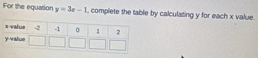 For the equation y=3x-1 , complete the table by calculating y for each x value.