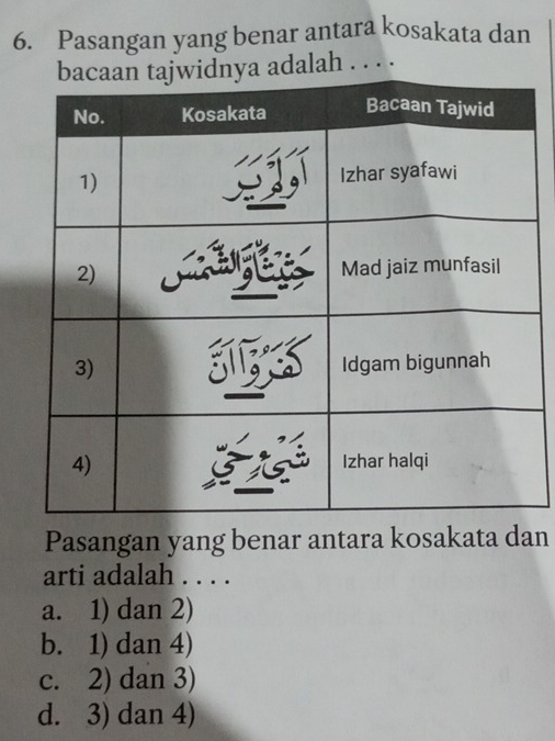 Pasangan yang benar antara kosakata dan
adalah . . . .
Pasangan yang benar antara kosakata dan
arti adalah . . . .
a. 1) dan 2)
b. 1) dan 4)
c. 2) dan 3)
d. 3) dan 4)