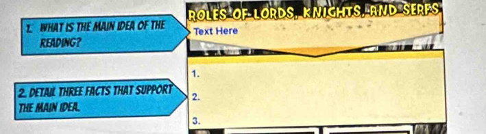 WHAT IS THE MAIN IDEA OF THE ROLES OF LORDS, KNICHTS. AND SERFS 
Text Here 
READING? 
1. 
2. DETAIl THREE FACTS THAT SUPPORT 2. 
THE MAIN IDEA. 
3.