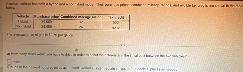 A certain vehicle has both a hybrid and a nonhybrid model. Their purchase prices, combined mileage ratings, and eligible tax credits are shown in the table 
below 
The average price of gas is $2.70 per gallon. 
_ 
a) How many miles would you have to drive in order to offset the difference in the initial cost between the two vehicles?
miles
(Round to the nearest hundred miles as needed. Round all intermediate values to four decimal places as needed.)