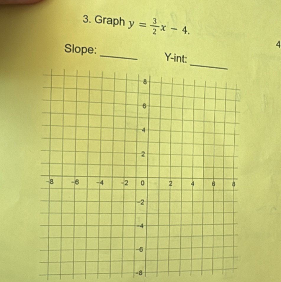 Graph y= 3/2 x-4. 
4 
Slope:_ Y -int:
-8