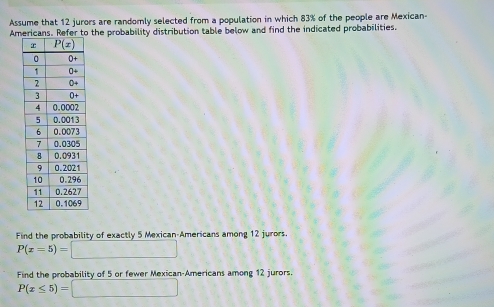 Assume that 12 jurors are randomly selected from a population in which 83% of the people are Mexican-
Amicans. Refer to the probability distribution table below and find the indicated probabilities.
Find the probability of exactly 5 Mexican-Americans among 12 jurors.
P(x=5)=□
Find the probability of 5 or fewer Mexican-Americans among 12 jurors.
P(x≤ 5)=□