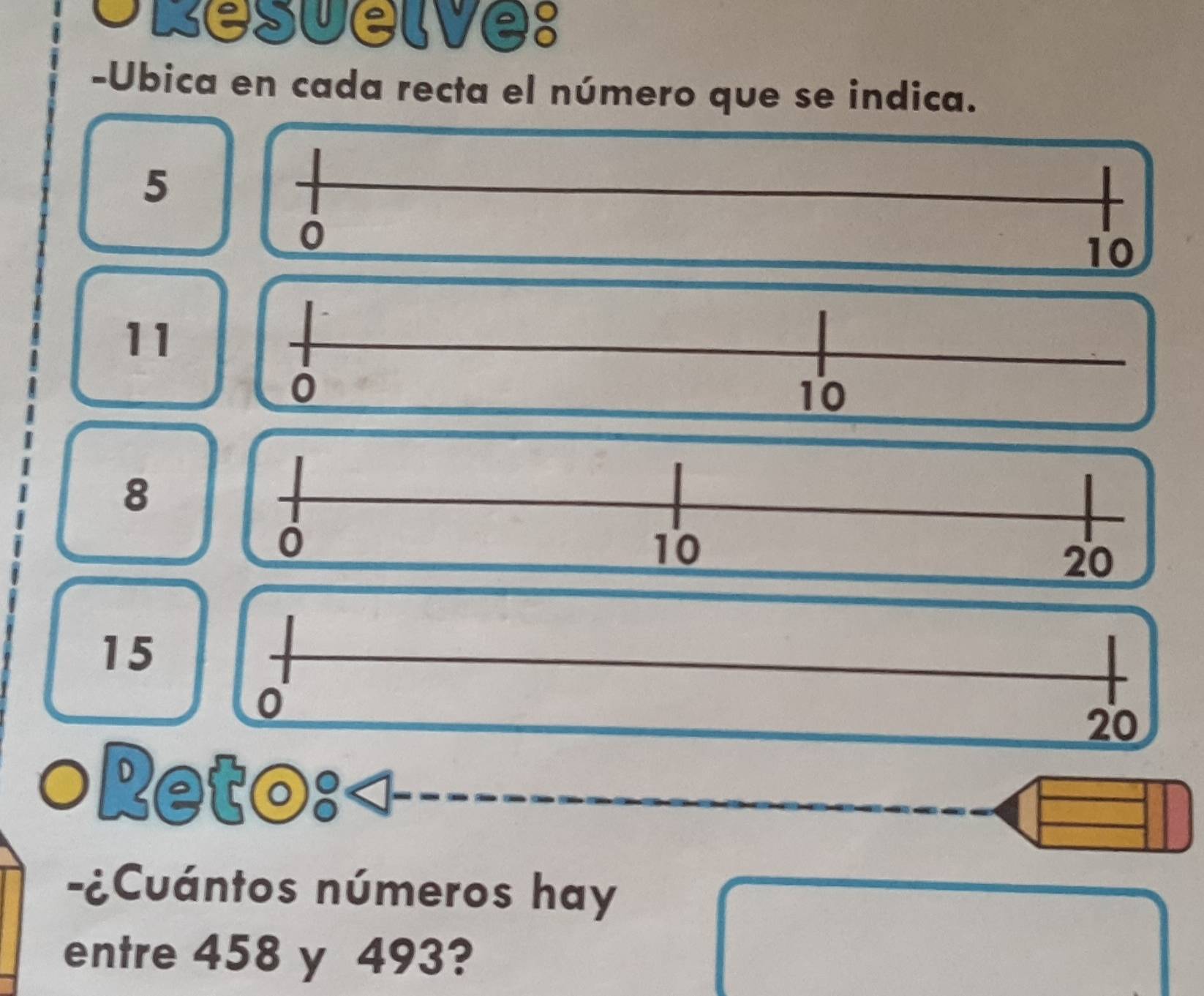 Solved: Oresuelve: -Ubica en cada recta el número que se indica. 5 0 10 ...