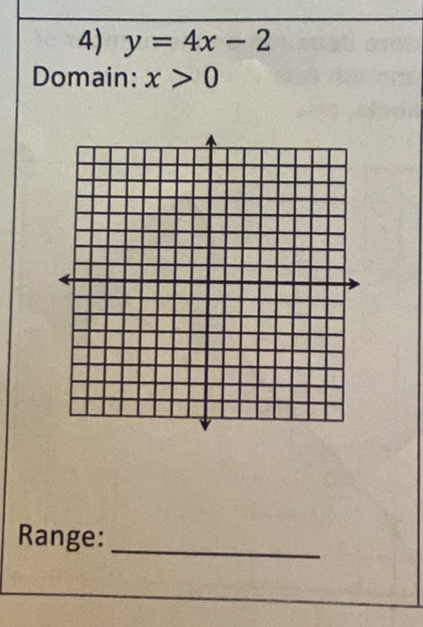 y=4x-2
Domain: x>0
Range:_